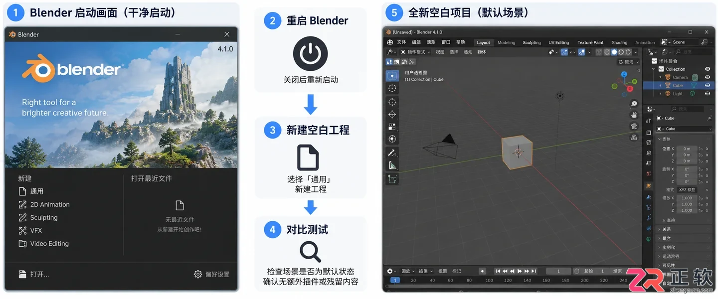 blender安装后电脑变卡怎么办及解决方法
